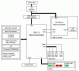 Renesas Starter Kit for RX111 框图