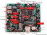 Renesas Starter Kit+ for RX71M Board