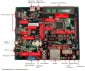 Renesas Starter Kit+ for RX671 Board Top