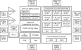 SLG46121 Block Diagram