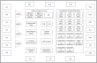 SLG46538-E Block Diagram