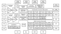 SLG46827-A Block Diagram