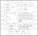 SLG47004-AP Block Diagram