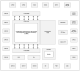 SLG47910V Block Diagram
