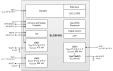 SLG51003V Block Diagram