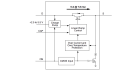 SLG59M1456V