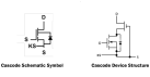 TP65H070G4RS Typical Diagram