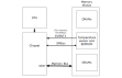 TSE2004GB2B0 Memory Module Temp Sensor Application Diagram
