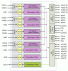 TW2867C Functional Diagram