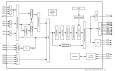 TW8806 Functional Diagram