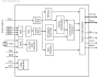 TW9910 Functional Diagram