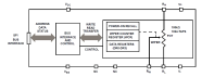 X9110 Functional Diagram