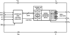 X9118 Functional Diagram