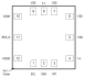 ZMOD4410 - Pin Diagram