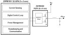 ZSPM1051 Application Circuit