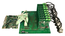 RZ/T2H 9-Axis Motor Control Reference Design