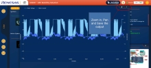 Lab on the Cloud - Zoom in, pan and save the output