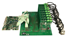 RZ/T2H 9-Axis Motor Control Reference Design
