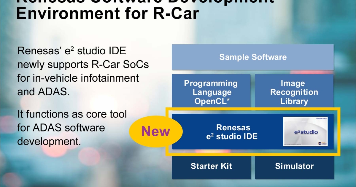 瑞萨电子推出适用于ADAS和自动驾驶的集成软件开发环境 | Renesas 瑞萨电子