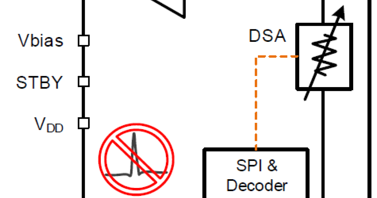 F1431B - High Linearity RF DVGA 0.35GHz to 3GHz | Renesas 瑞萨电子