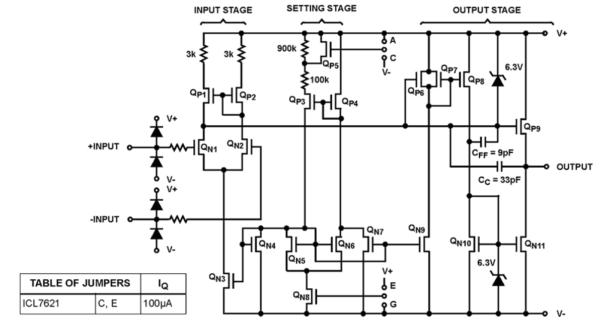 ICL7621 - Dual/Quad, Low Power CMOS Operational Amplifiers | Renesas