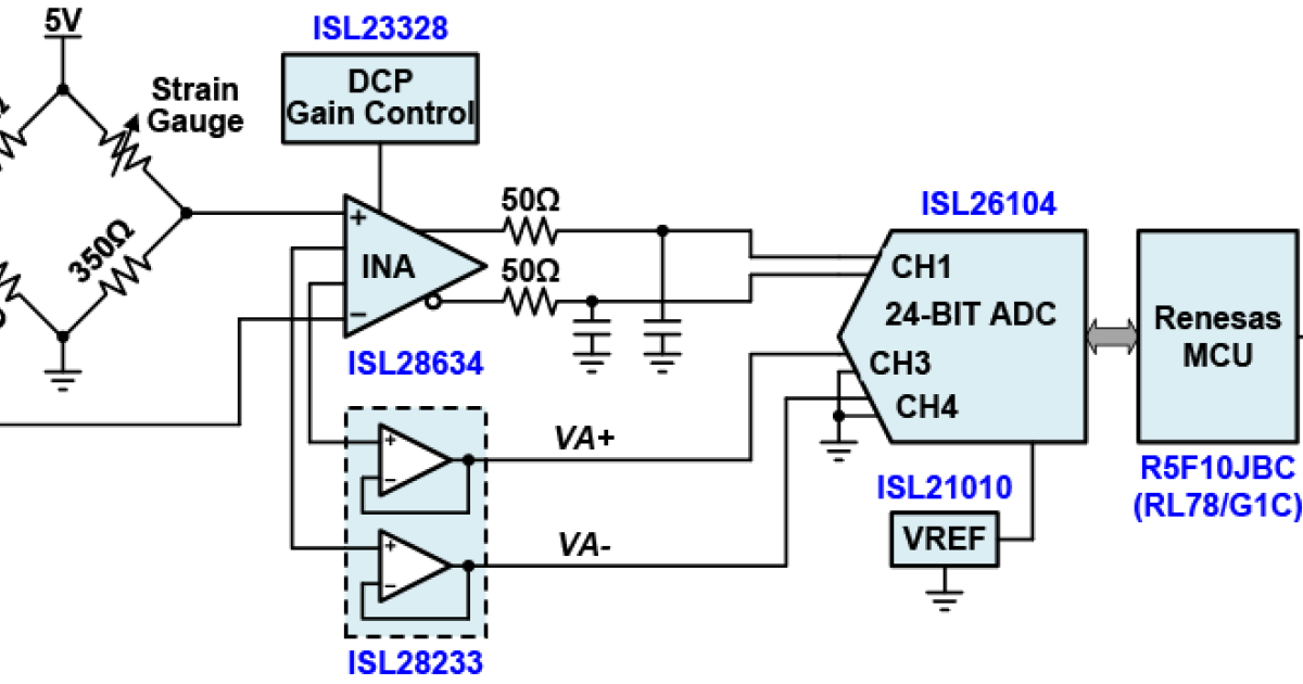 ISL28634 5V, RailRail I/O, ZeroDrift, Differential Output