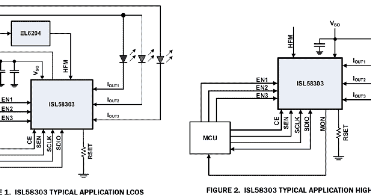 ISL58303 800mA Triple Output Laser Diode Driver Renesas