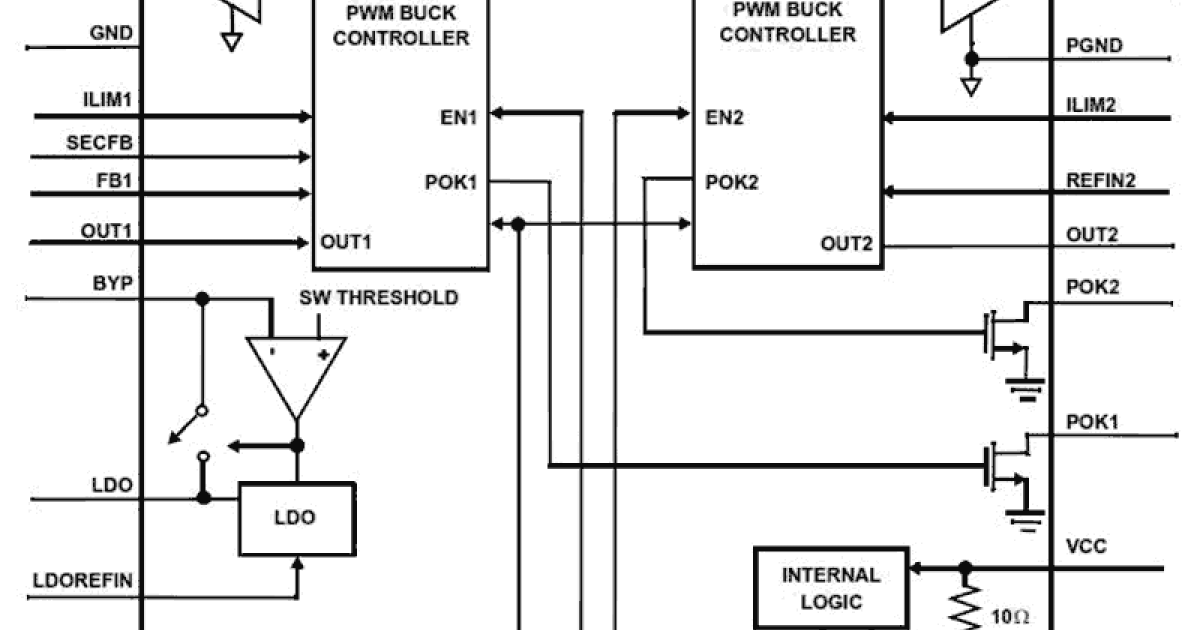 ISL6236A HighEfficiency, QuadOutput, Main Power Supply Controllers