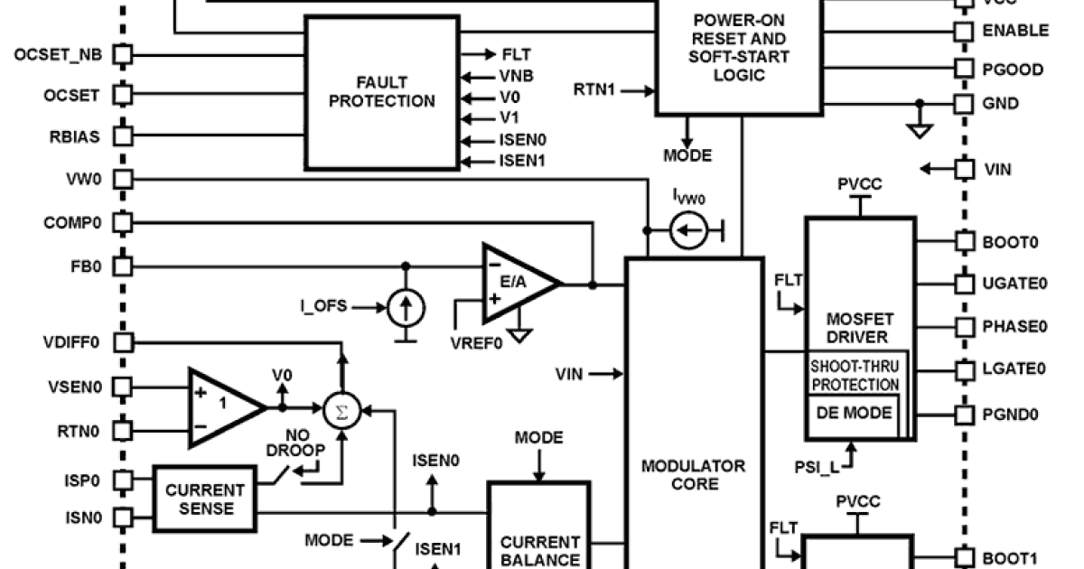 ISL6265A MultiOutput Controller with Integrated MOSFET Drivers for