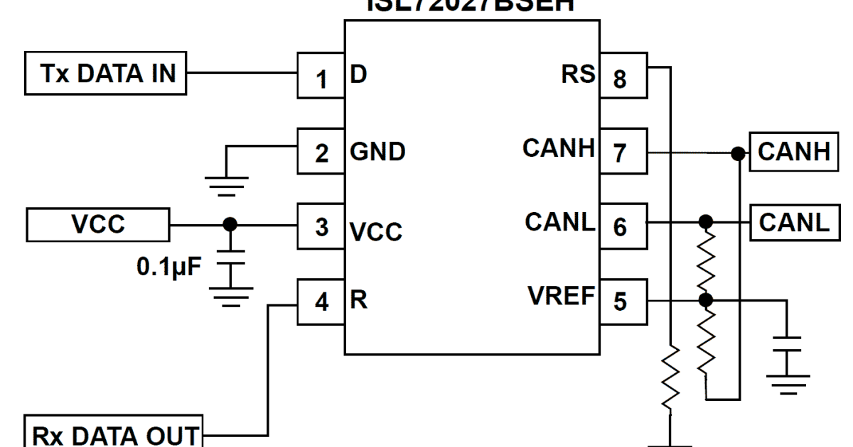 ISL72027BSEH 3.3V Radiation Tolerant CAN Transceiver, with Listen