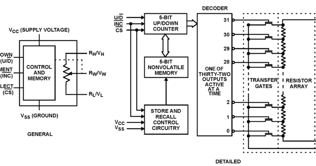 X9313 Digitally Controlled Potentiometer (XDCP™), Linear, 32 Taps, 3