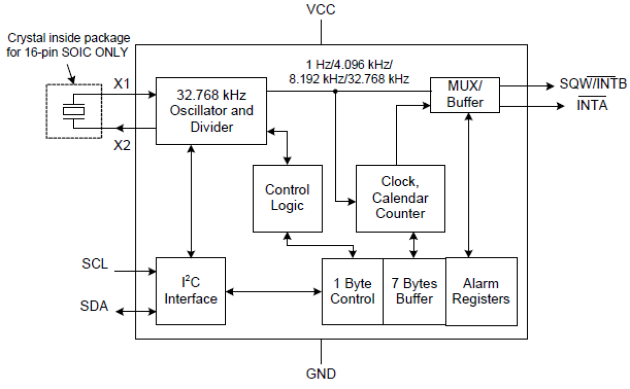 1337AG - Block Diagram