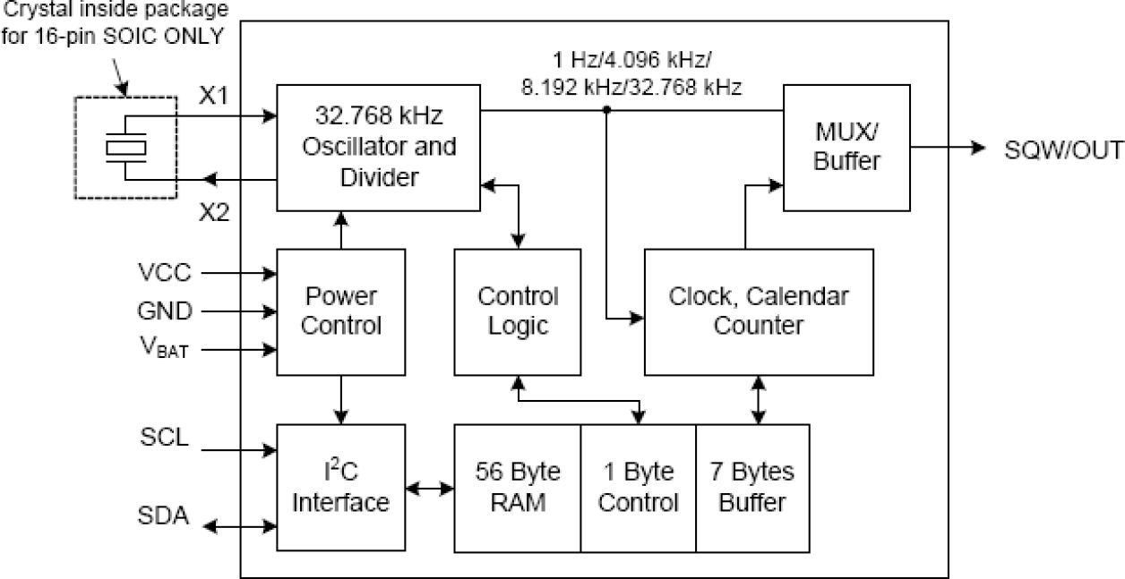 1338 - Block Diagram
