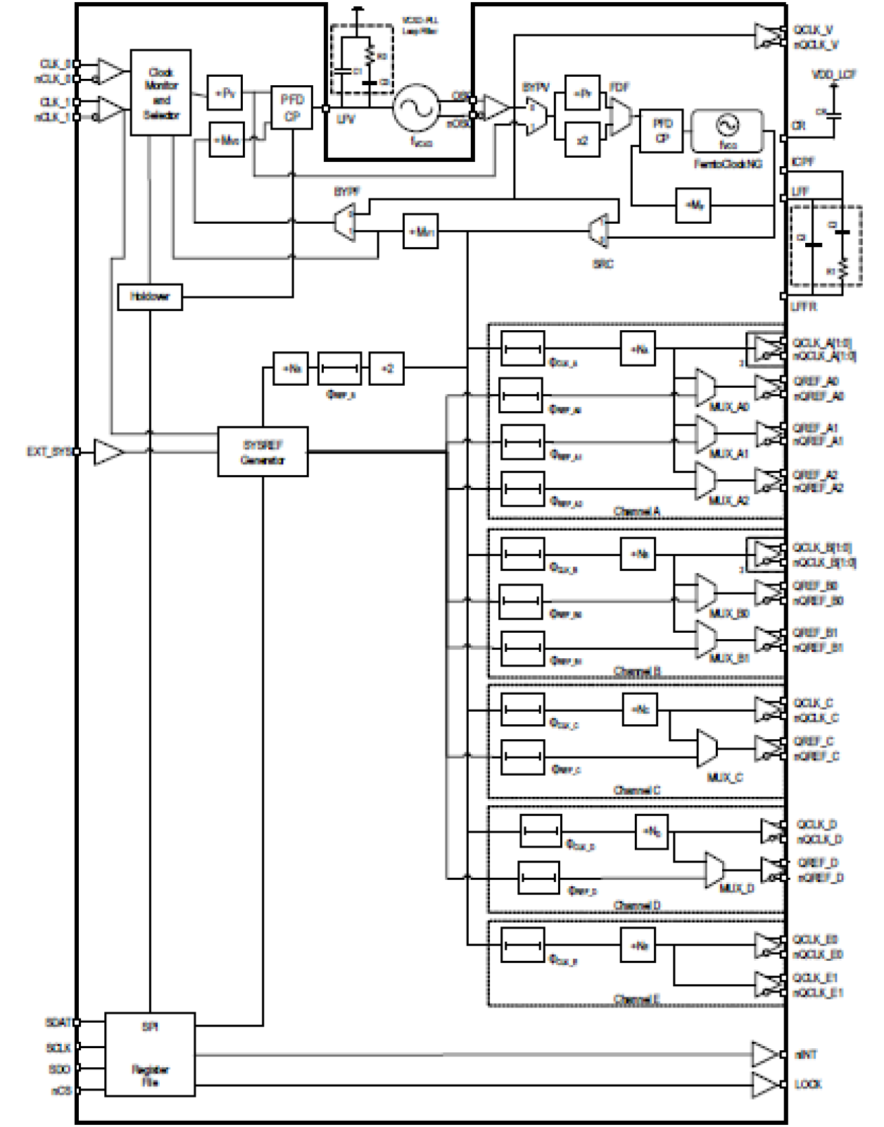 8V19N492-39 - Block Diagram