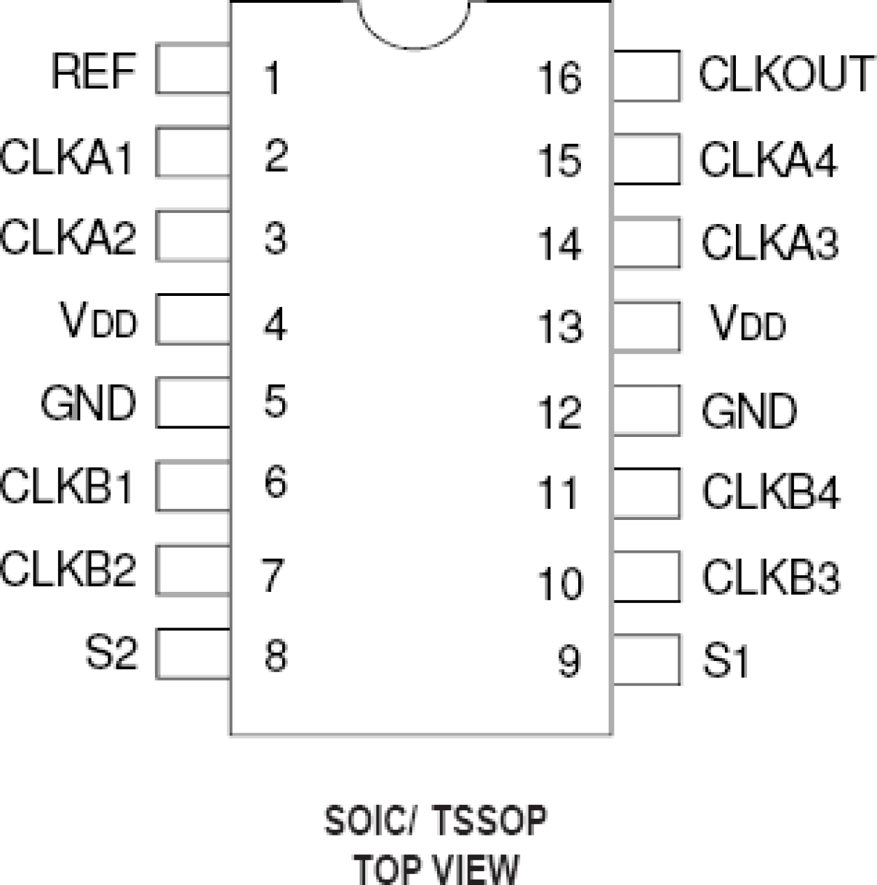 2309B - Pinout