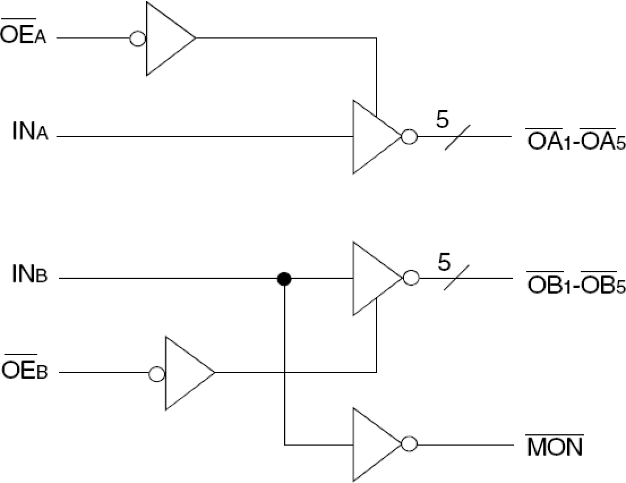 49FCT806 - Block Diagram