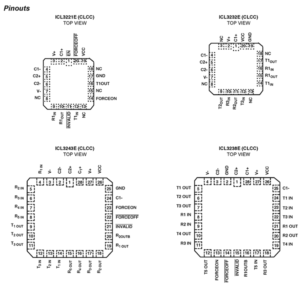 5962-062070_5_6_7_8 Functional Diagram