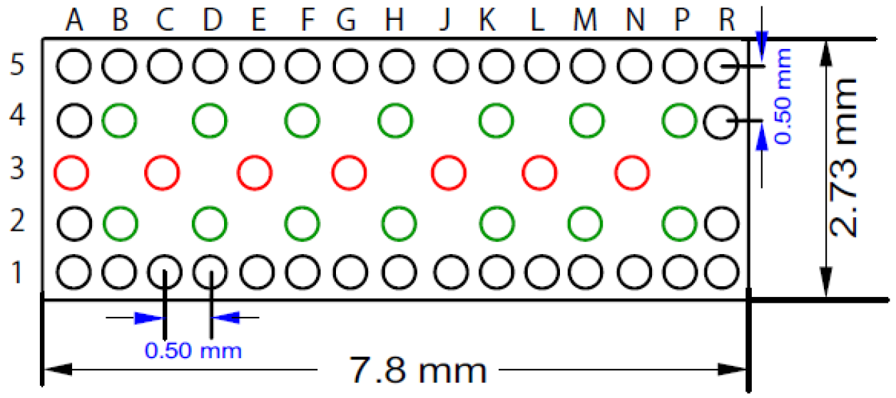 5DB0148 - Pin Configuration