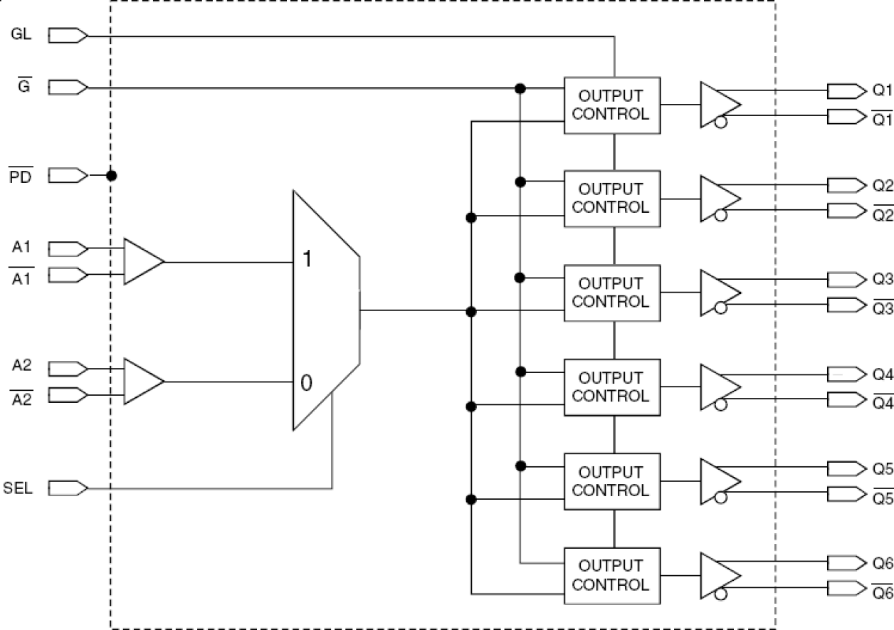 5T9306 - Block Diagram