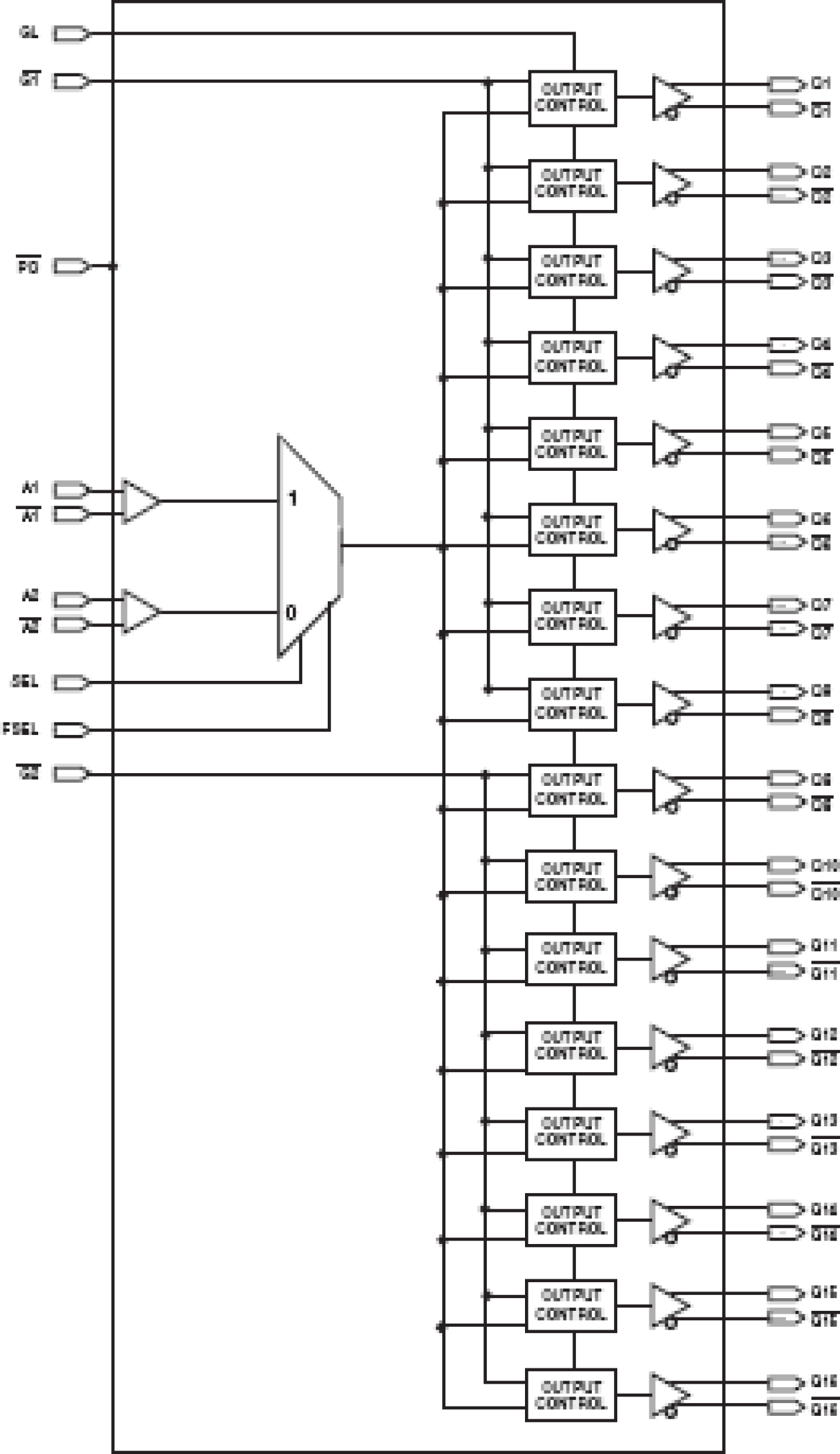 5T93GL16 - Block Diagram