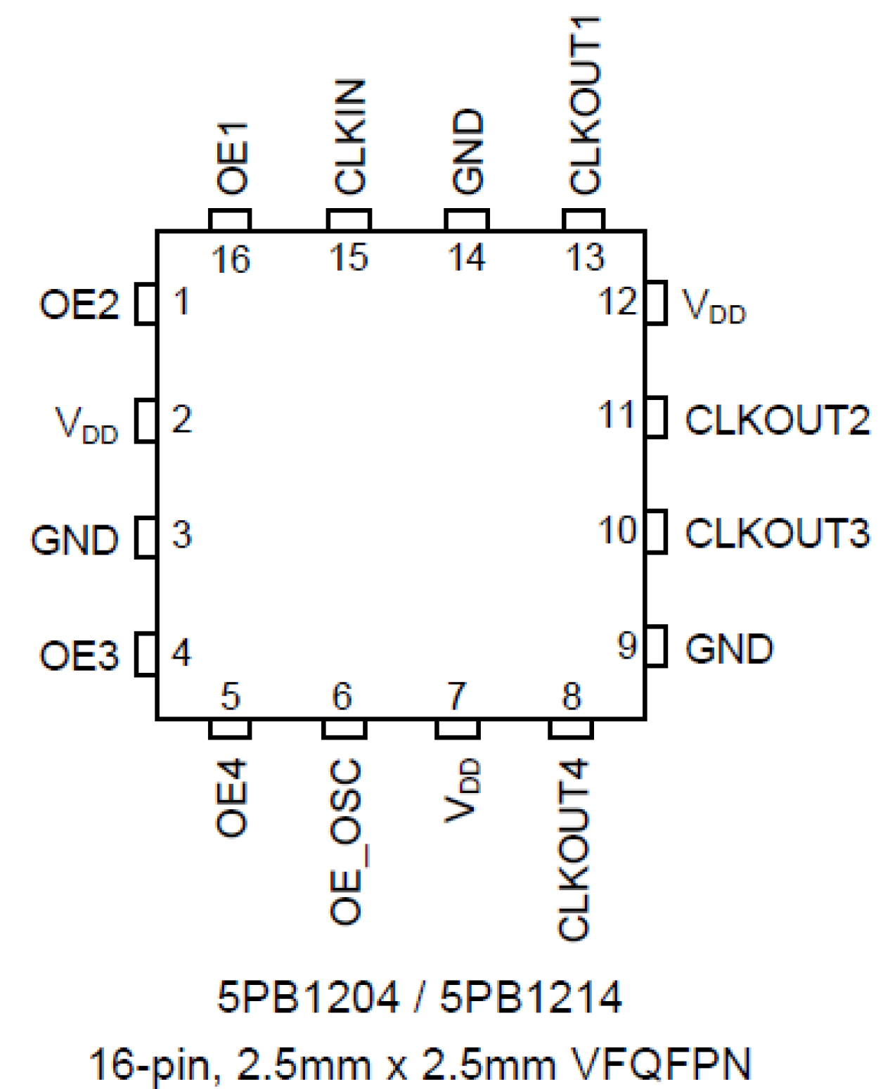 5PB1204 Pinout
