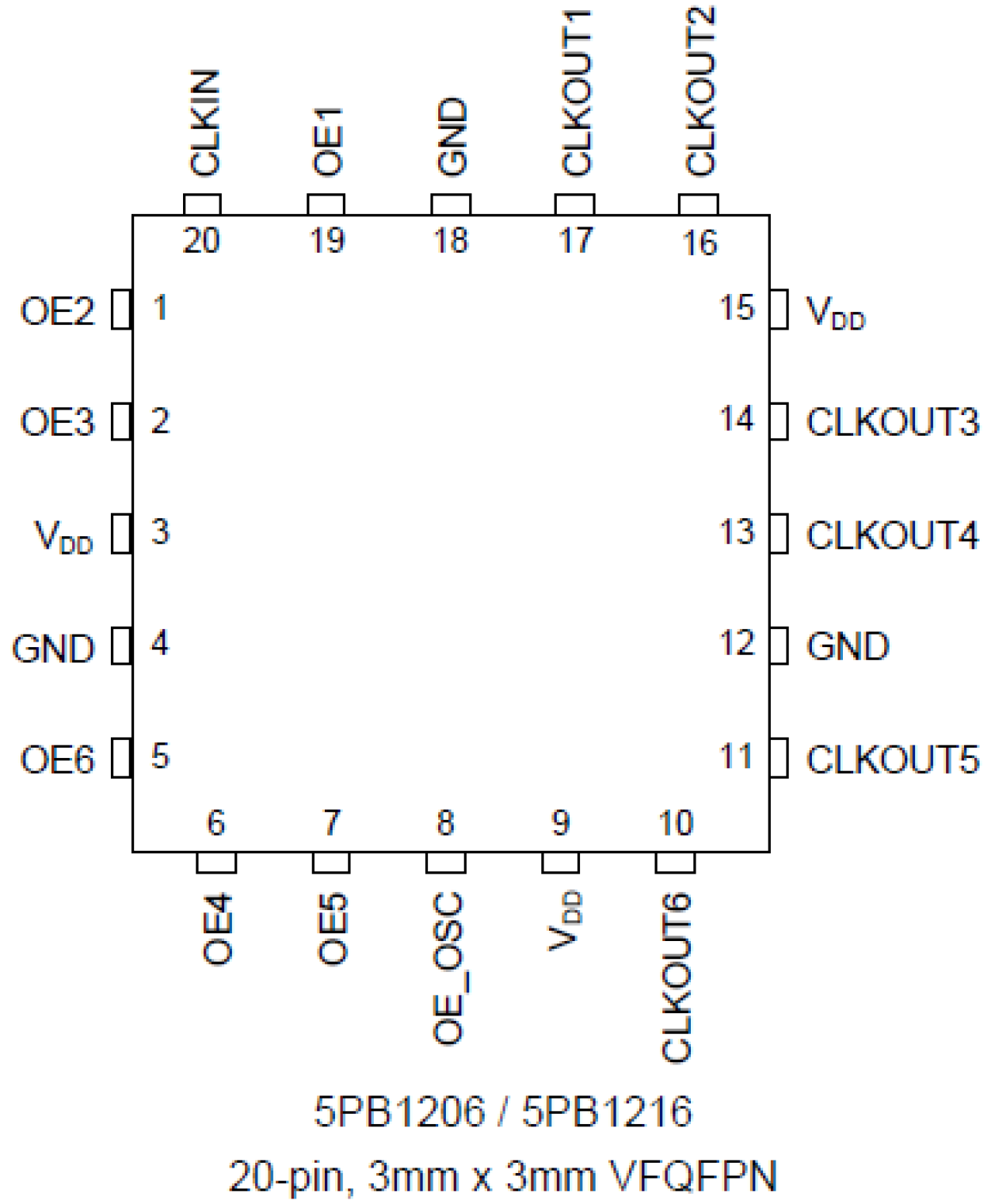5PB1216 Pinout