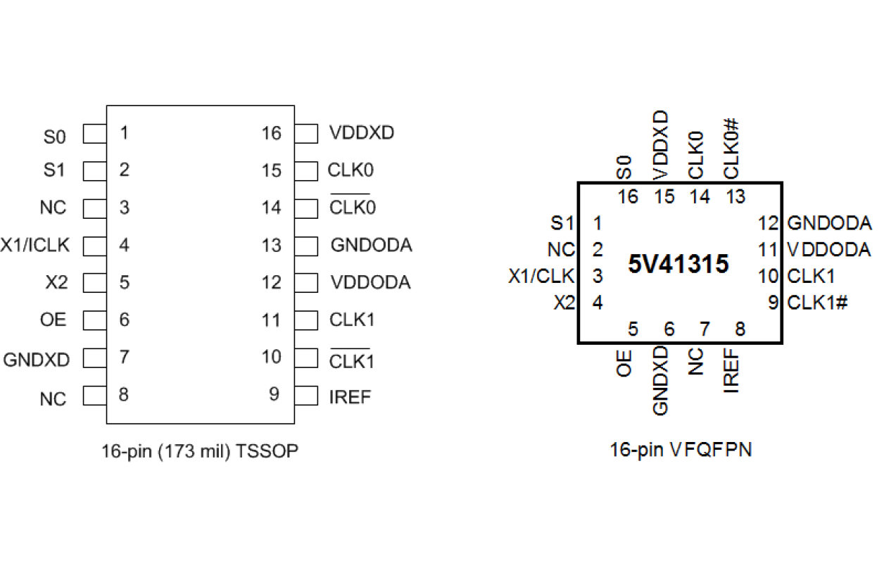 5V41315 Pinout Diagrams