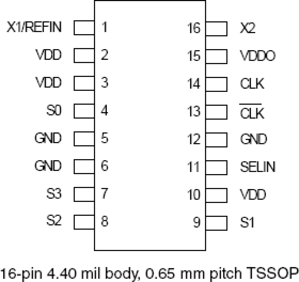 664-04 - Pinout