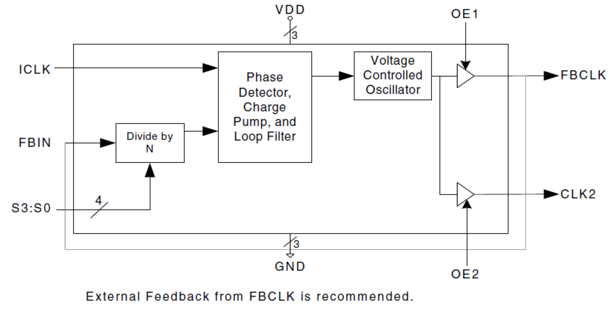 670-03 - Block Diagram