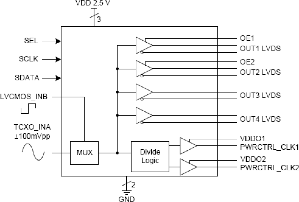 6T39007A - Block Diagram