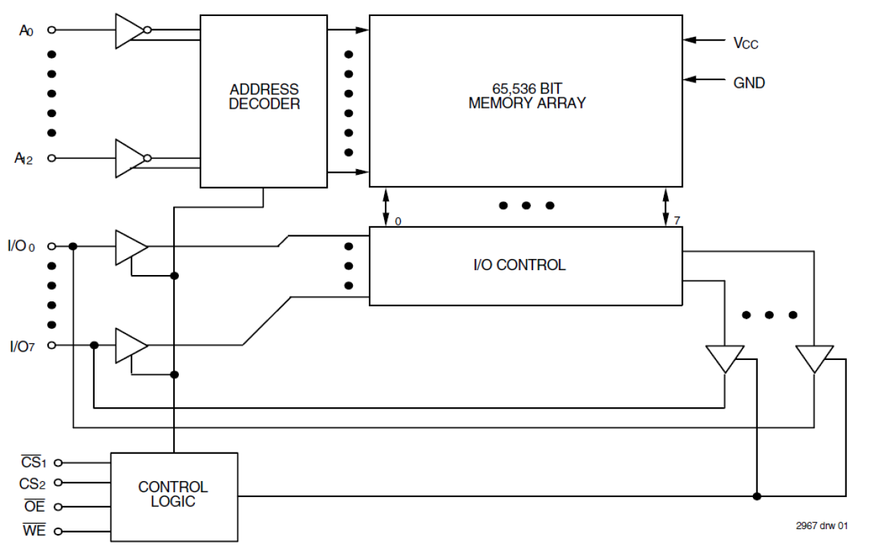 7164 - Block Diagram