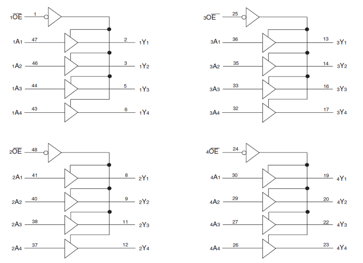 74ALVCH162244 - Block Diagram