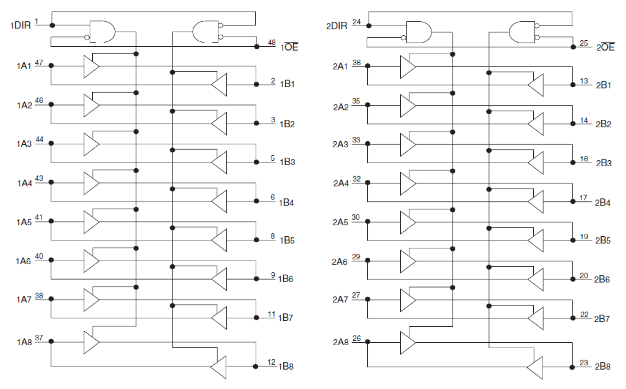 74ALVCH16245 - Block Diagram