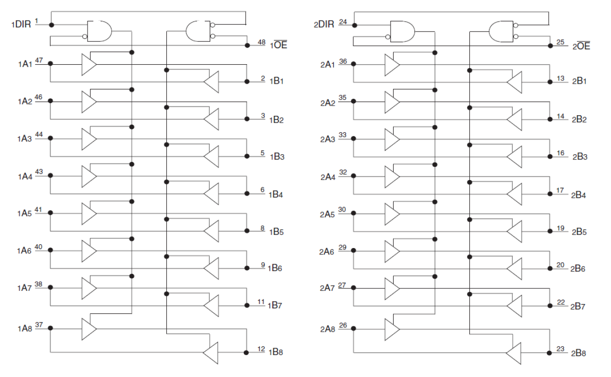 74ALVCHR162245 - Block Diagram